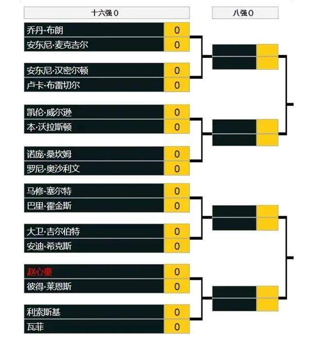 在日前做客播客节目“Spielmacher - der EM-Talk”时，德国足协主席诺伊恩多夫力挺纳格尔斯曼，并强调现在无需进行帅位的讨论。